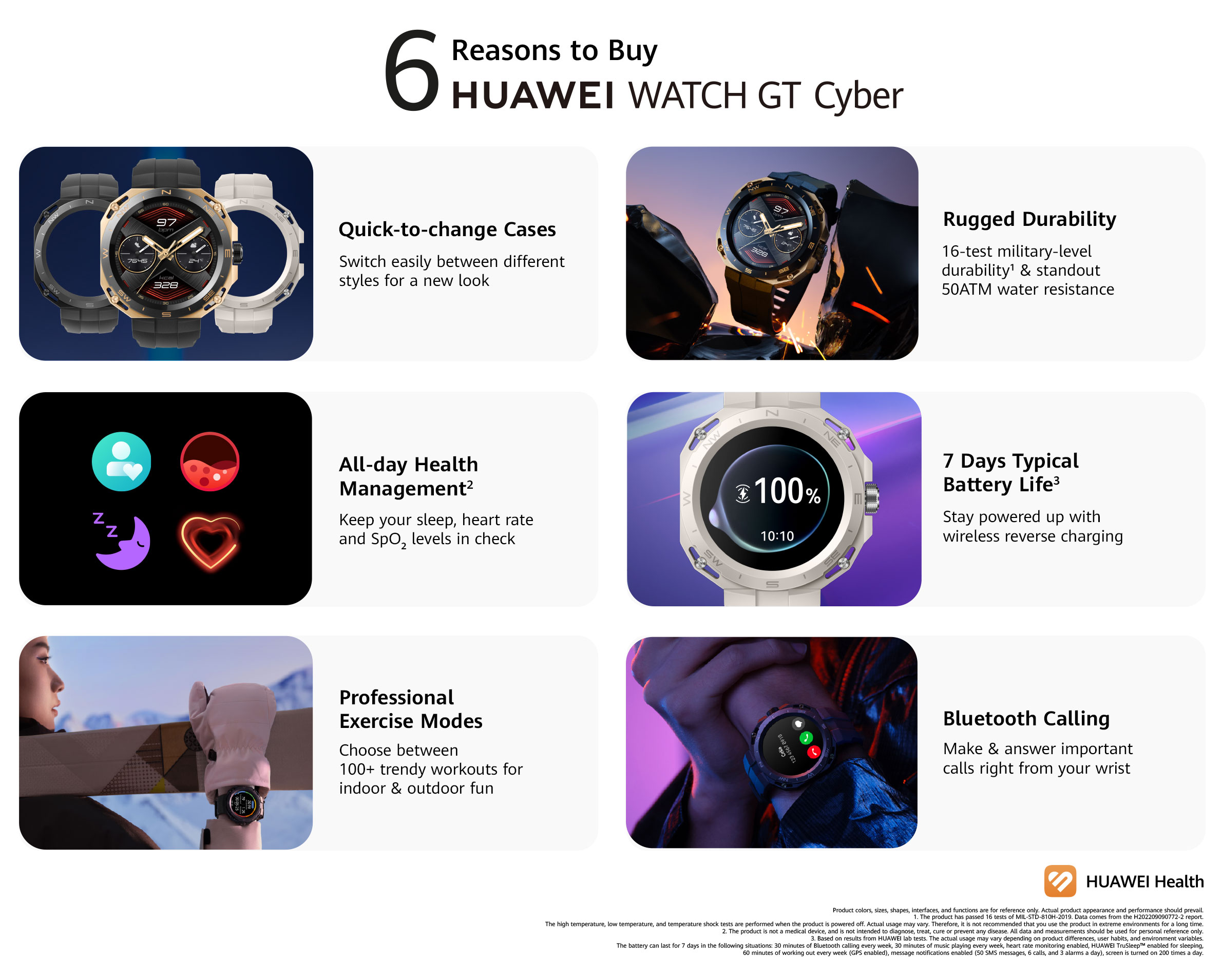 HUAWEI WATCH GT Cyber Golden Black
