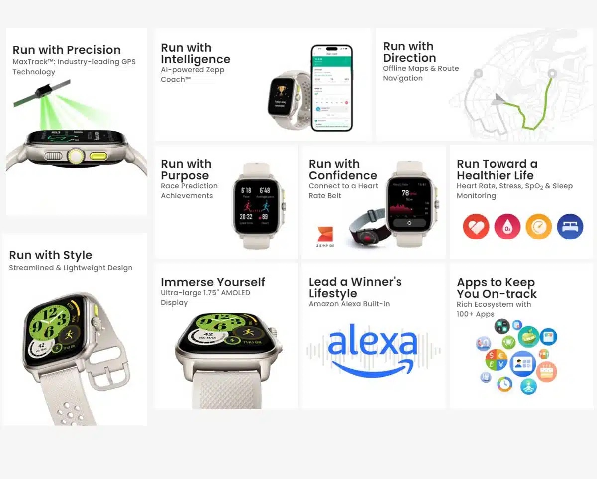 Amazfit Cheetah Square Running Smart Watch offers advanced fitness features like Dual-Band GPS, Route Navigation, and personalized training plans, while also providing health monitoring and 5 ATM waterproof rating.