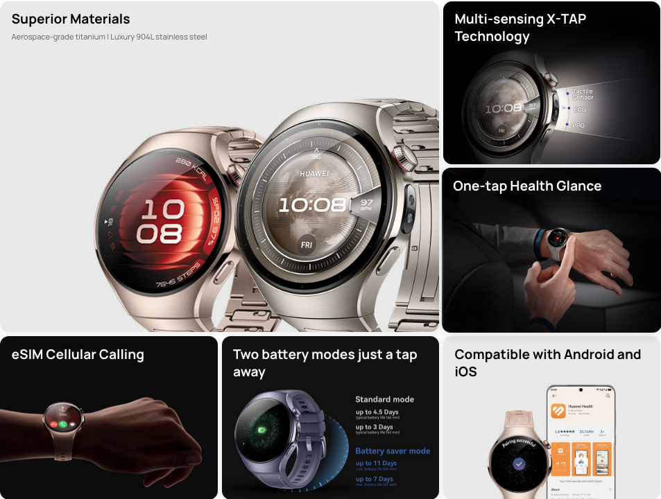 HUAWEI WATCH 5 42mm