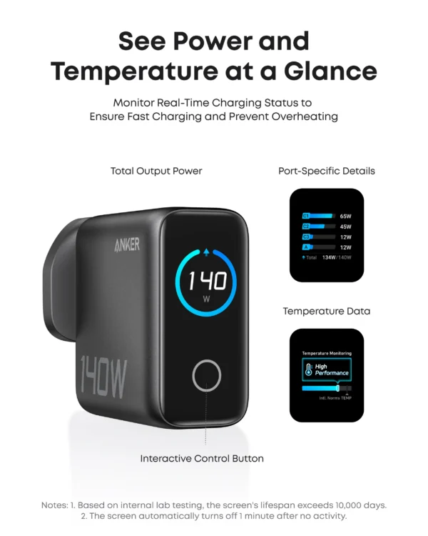 Anker Laptop Charger (140W, 4-Port, PD 3.1) With USB-C Cable - Image 2