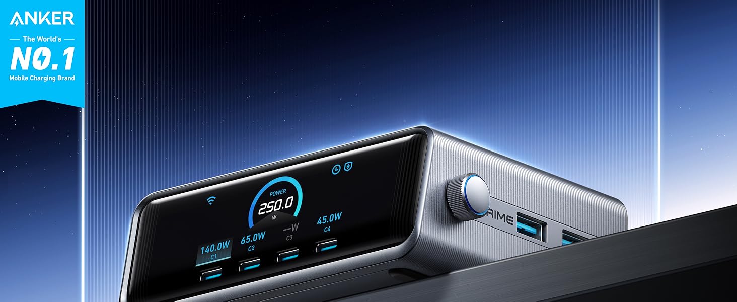 Anker Prime Charger (250W, 6 Ports, GaNPrime) is the definitive answer, consolidating all your charging needs into one high-performance, intelligent desktop hub.