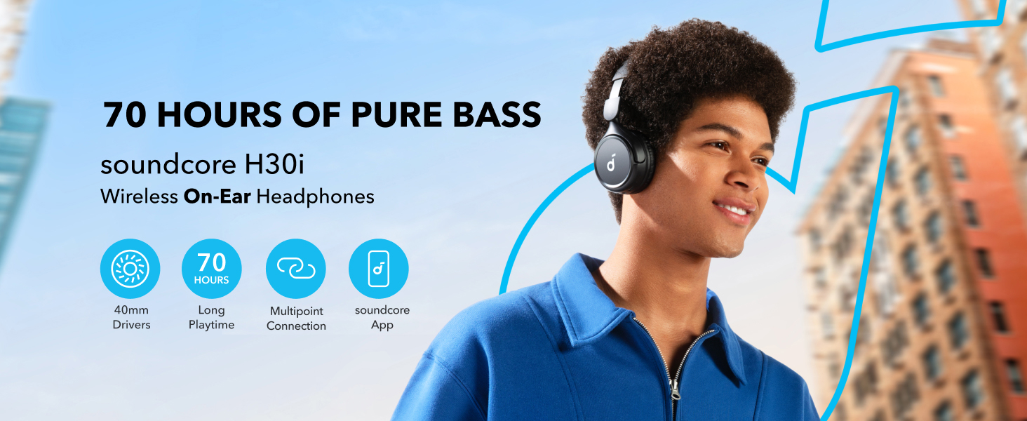 Anker soundcore H30i Available at Aw Traders Pakistan
