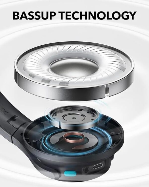 Experience Uninterrupted Sound with Anker Soundcore Q11i Wireless Over-Ear-Headphones