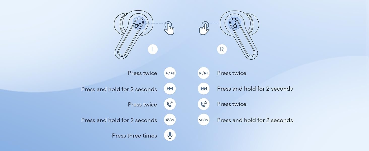Anker Soundcore Life P2 Mini AW Traders