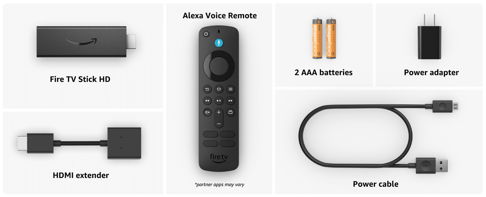 Amazon Fire TV Stick HD AW Traders
