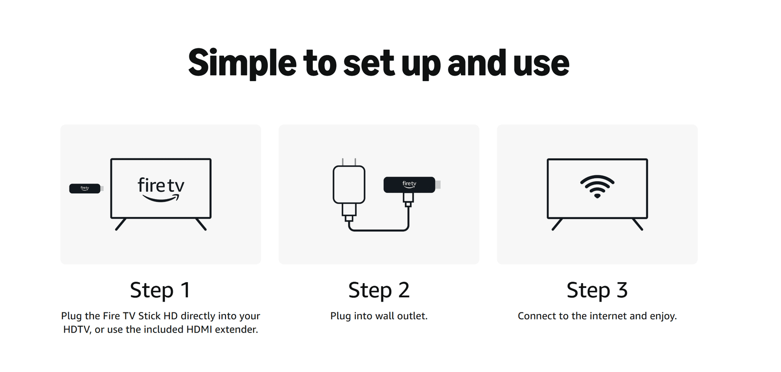 Amazon Fire TV Stick HD AW Traders