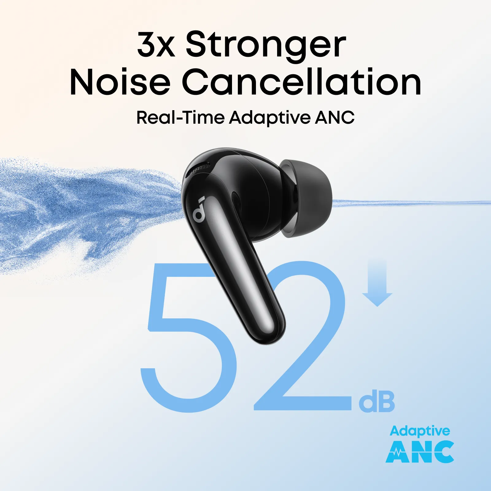 Anker Soundcore R60i NC AW Traders