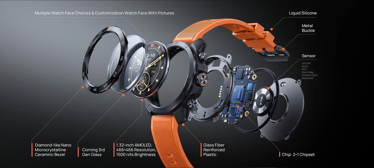 Mibro GS Explorer S Smartwatch Price in Pakistan