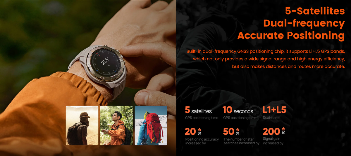 Mibro GS Explorer Smartwatch Price in Pakistan