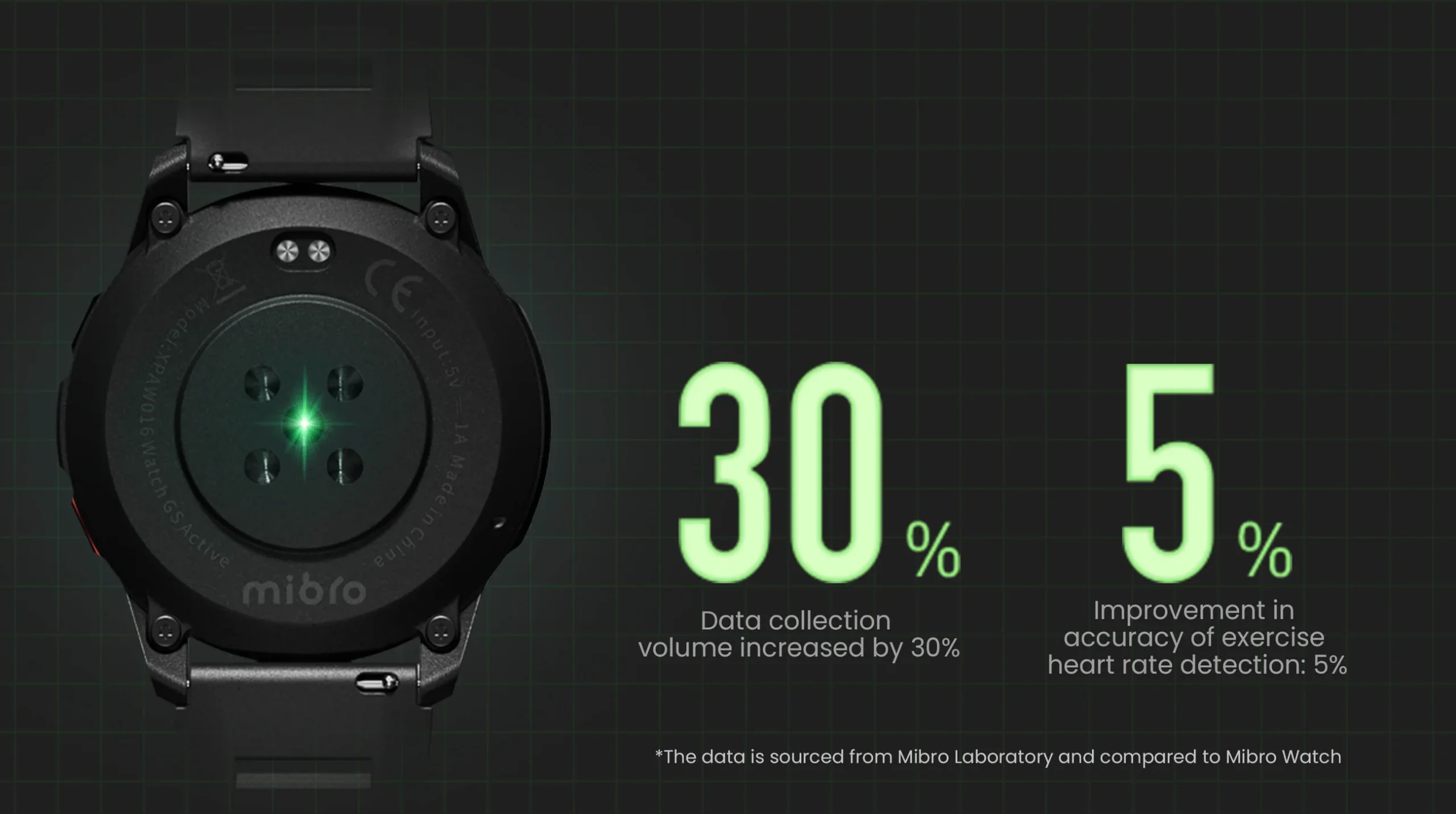 Mibro Watch GS Active Price in Pakistan Aw Tech Store