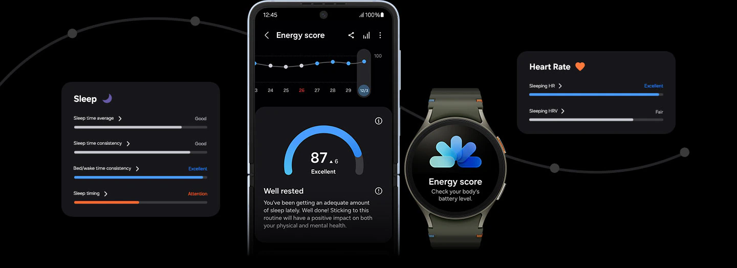 Samsung Galaxy Watch 7 44mm Price in Pakistan